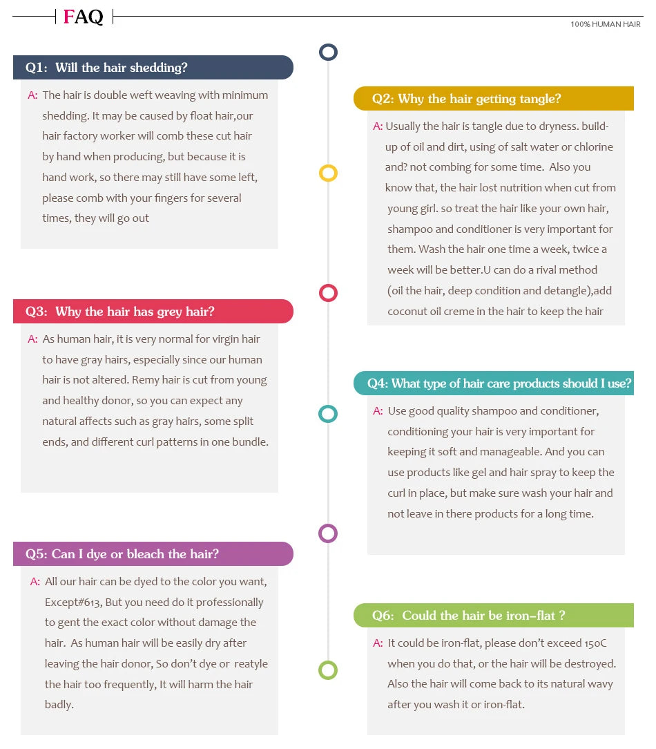 Cynosure Human Hair Water Wave Bundles with Closure Double Weft Brazilian Hair Weave 3 Bundles With Closure Remy