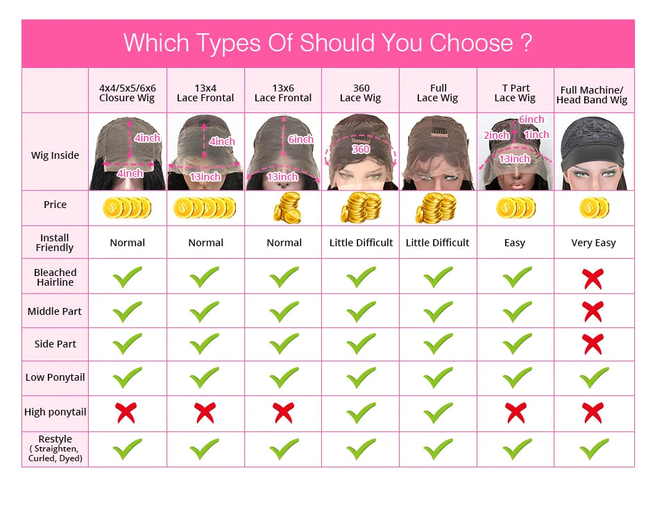 250% 360 Full Lace 13x6 HD Lace Frontal Wig 13x4 Front Silky Straight Remy Human Hair Dark Chocolate Brown Pre Plucked Glueless