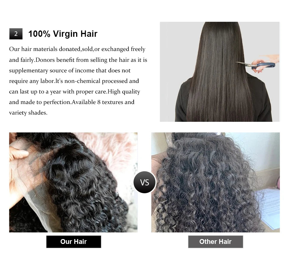 250% 360 Full Lace 13x6 HD Lace Frontal Wig 13x4 Front Silky Straight Remy Human Hair Dark Chocolate Brown Pre Plucked Glueless