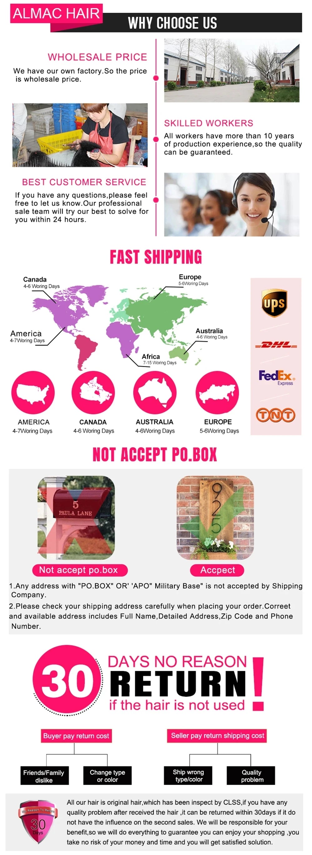 Bone Straight Double Drawn Human Hair Wig 220% Density 13x4 Transparent Lace Frontal Raw Vietnamese Remy Hair Full End Wigs